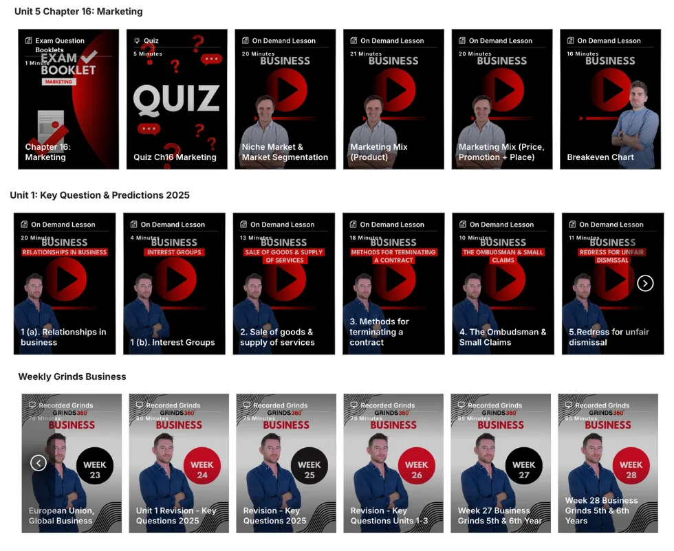 Business Online Grinds Video Catalogue