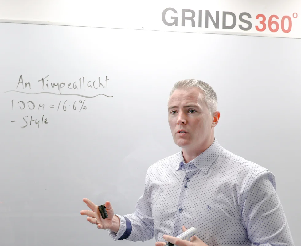 Leaving Cert Grinds in all subjects from Grinds360 teachers