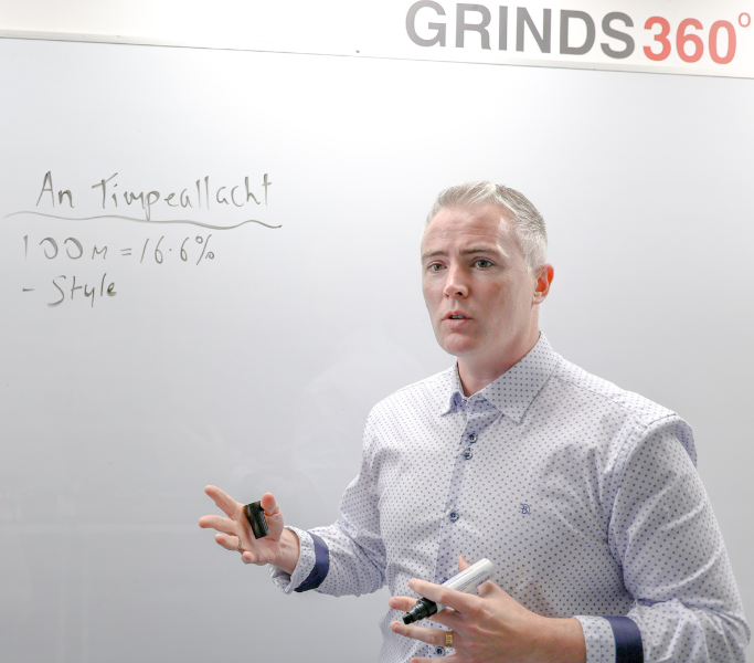 Leaving Cert Irish Grinds with Dr. Michael Casey of Grinds 360