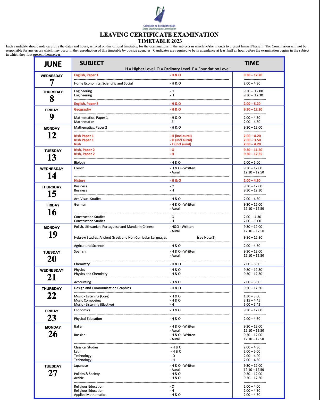 Leaving Cert 2025 Timetable and dates