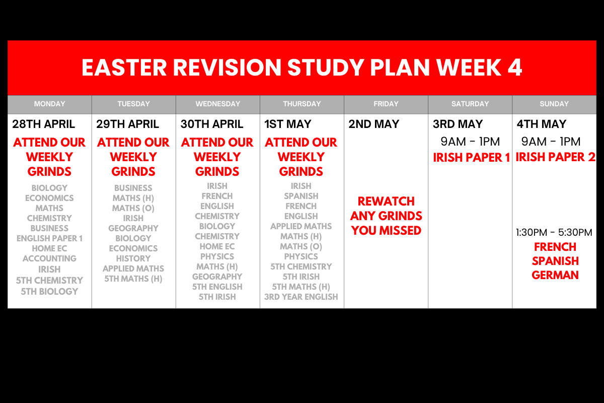 Mon 28th - Sun 4th