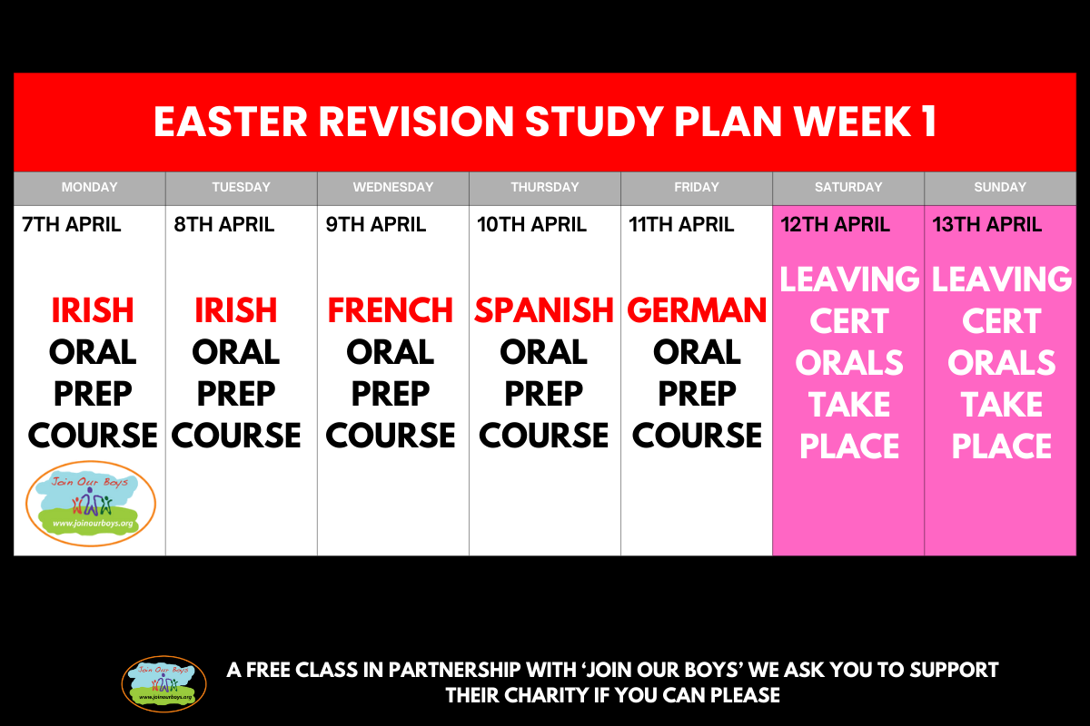 Mon 7th - Sun 13th