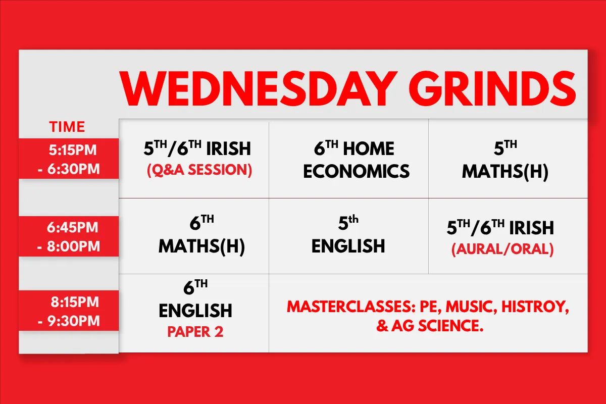 Wednesday-leaving-cert-grinds - Grinds360