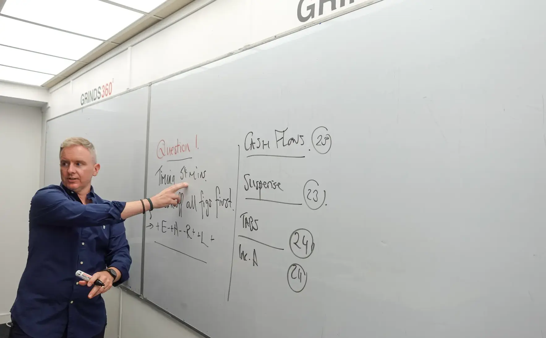 James O'Loughlin teaching the Grinds360 H1 Maths stream