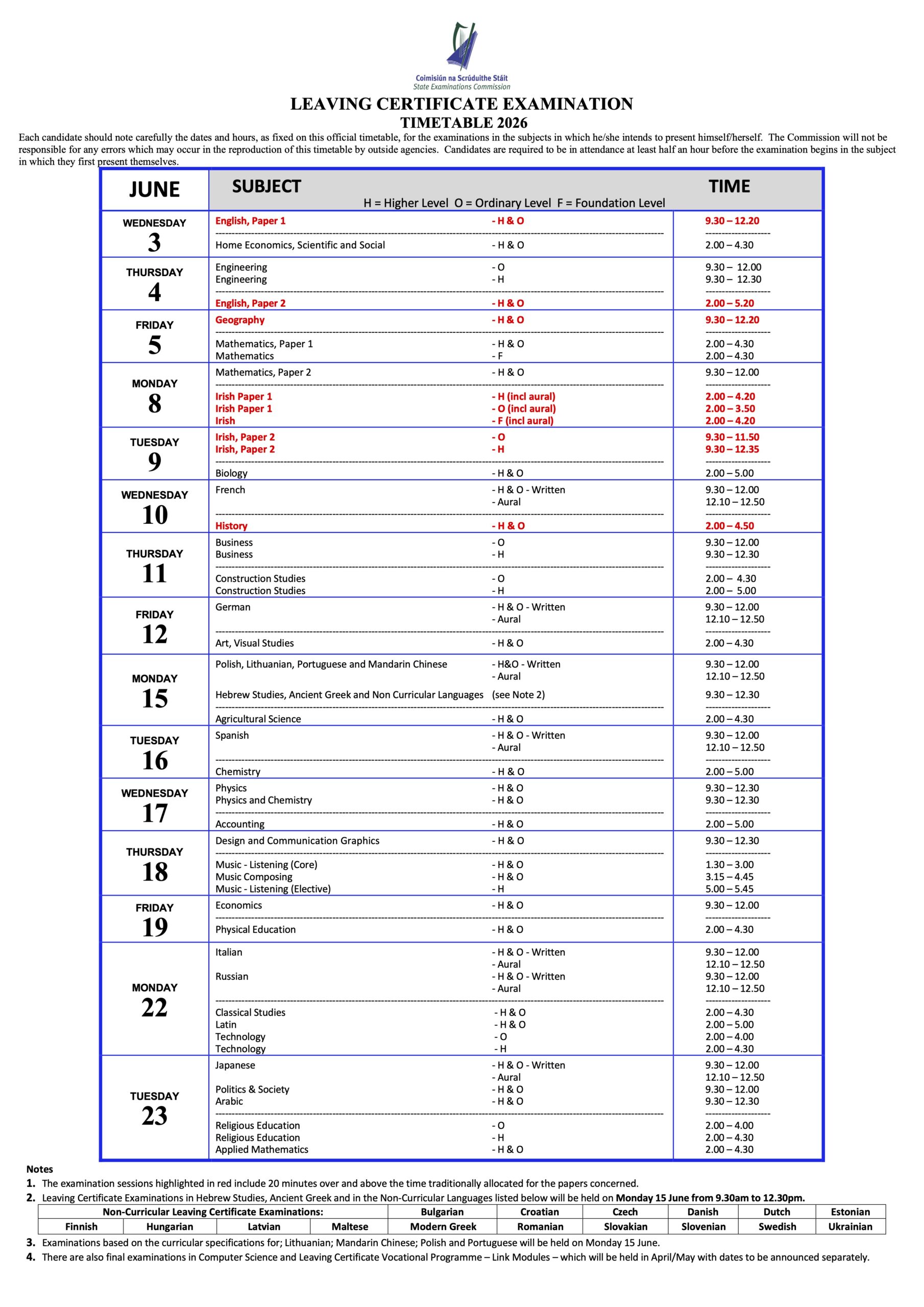 leaving cert timetable 2026 - Grinds360