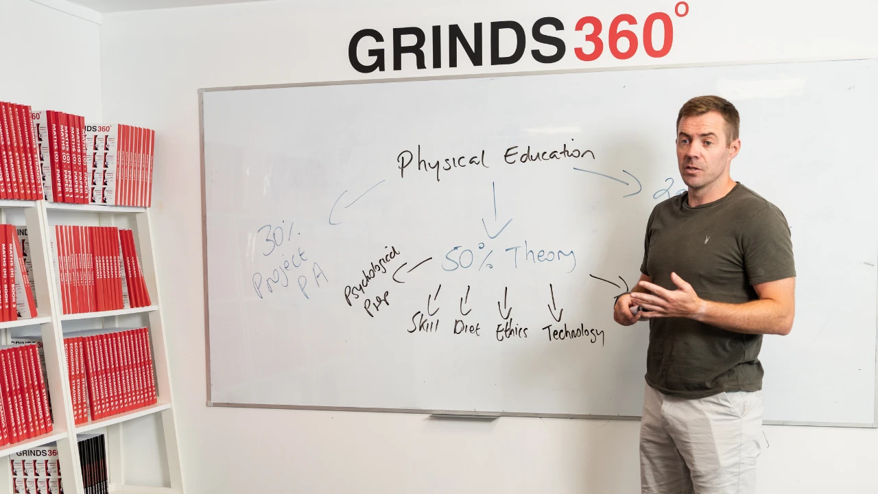 Ronan Joyce teaching Leaving Cert Physical Education Grinds with Grinds360